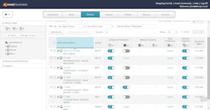 AVAST CloudCare